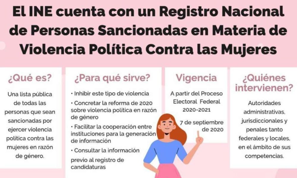 Morelos se suma a la Lucha contra la Violencia Política de Género: 10 ciudadanos inscritos en Registro Nacional