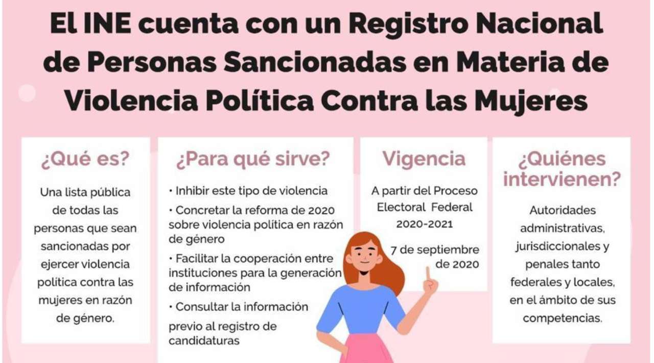 Morelos se suma a la Lucha contra la Violencia Política de Género: 10 ciudadanos inscritos en Registro Nacional