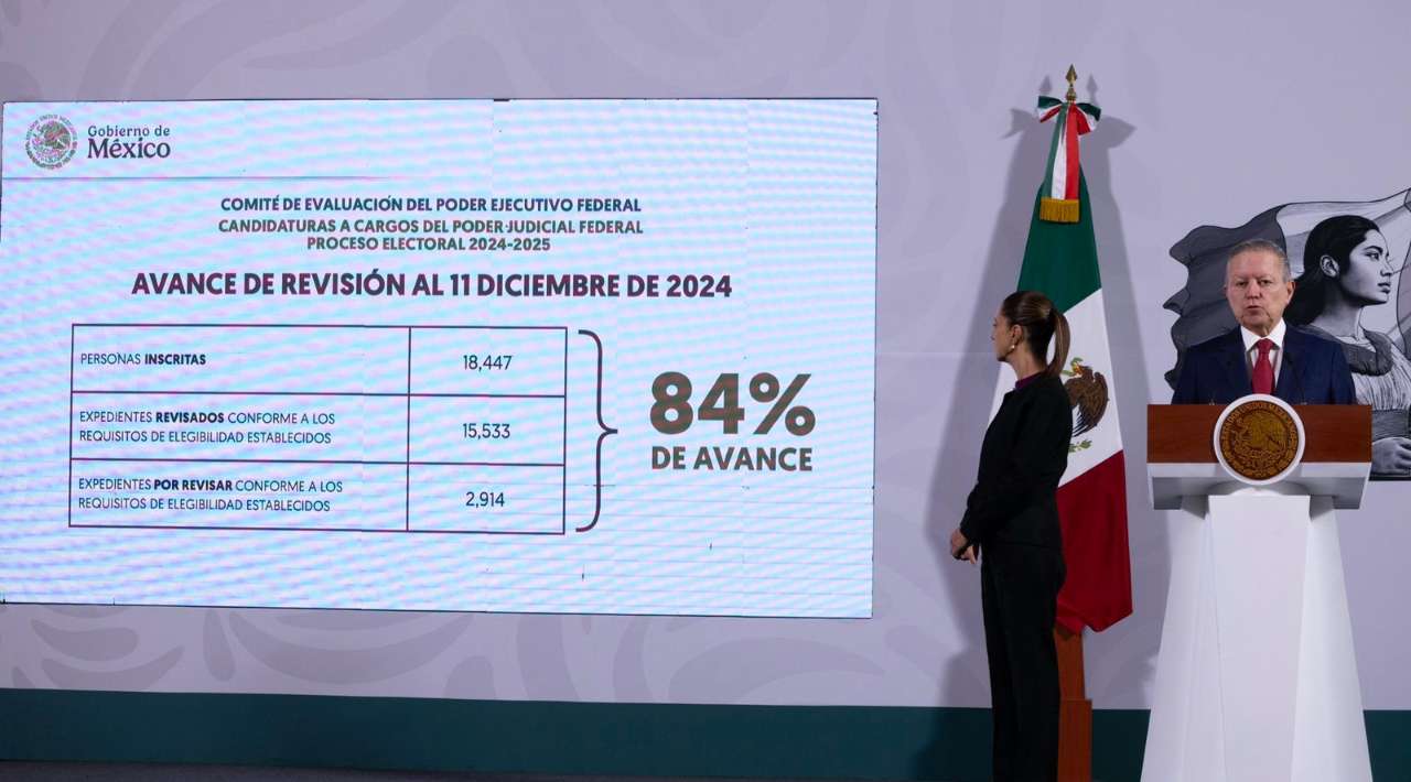 Avanza 84% la verificación de elegibilidad para elección de juzgadores