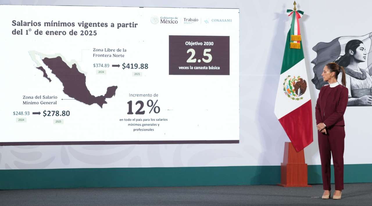 Aumentará 12% el salario mínimo a partir del 1 de enero