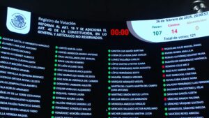 Aprueba Senado reforma sobre soberanía nacional