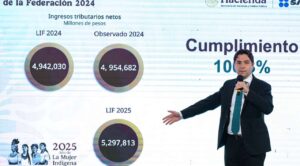 SAT supera meta de recaudación en 2024 y enero de este año