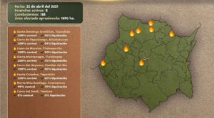 Avanza el control de incendios forestales en Morelos: seis de ocho están contenidos al 100%