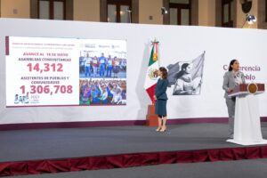Gobierno destinó más de 21 mdp en inversión social tras huracanes