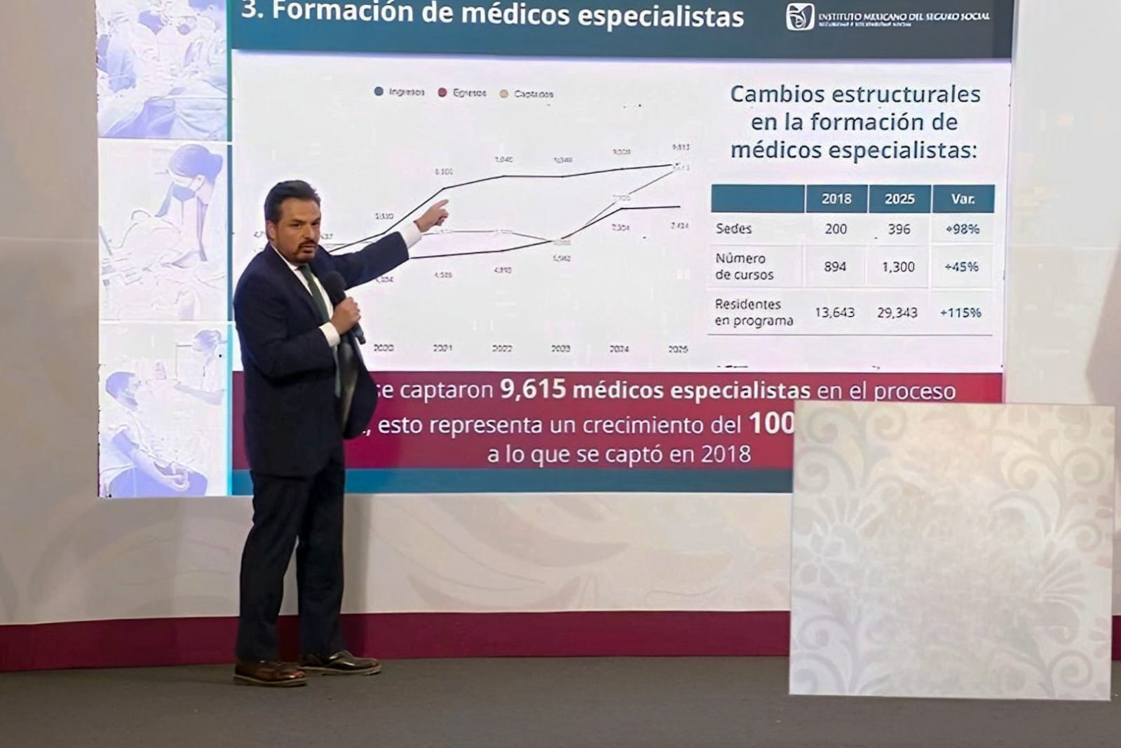 Prepara IMSS estrategia para aumentar consultas en especialidades