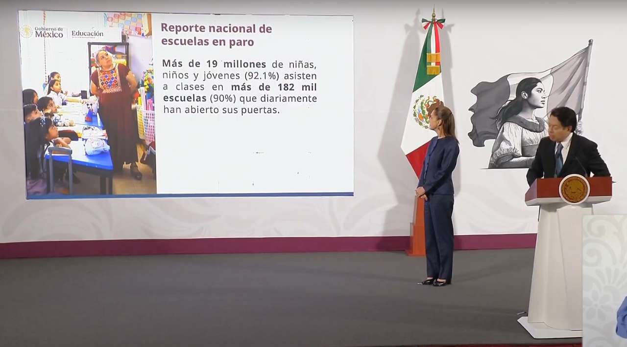 Movilizaciones afectan a casi el 10% de las escuelas del país