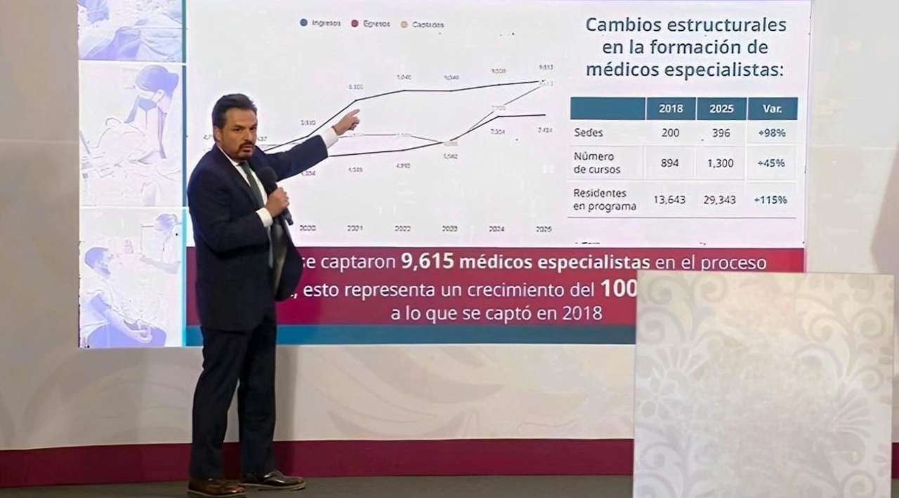 Prepara IMSS estrategia para aumentar consultas en especialidades