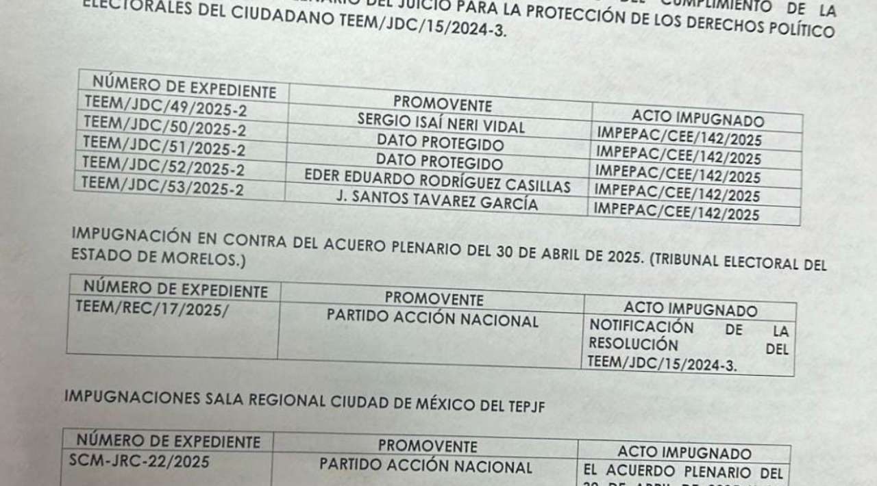 Alcaldes de Jiutepec y Emiliano Zapata impugnan lineamientos de paridad del Impepac