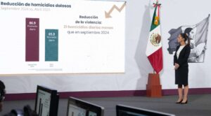 Bajan homicidios en México; abril de 2025, el mes más seguro reporta Sistema Nacional de Seguridad
