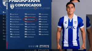 ¡Orgullo morelense en el Mundial de Clubes! Carlos Adrián Sánchez Nava representará a Cuautla con el Club Pachuca