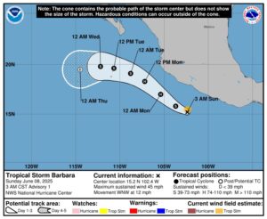 Pronostican lluvias fuertes en Jalisco, Colima y Michoacán por “Bárbara”