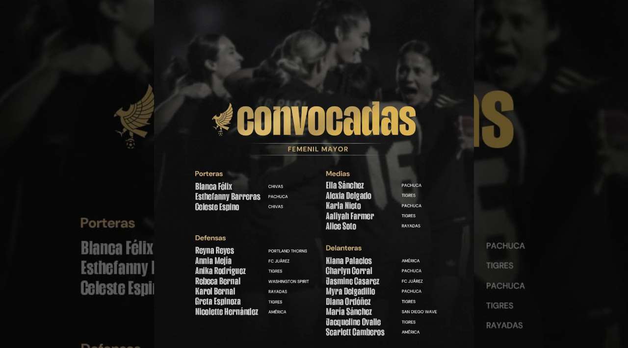 Charlyn Corral encabeza la convocatoria de la Selección Femenil para enfrentar a Colombia