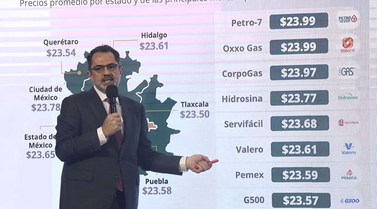Baja gradual en el precio de la gasolina en México: Profeco