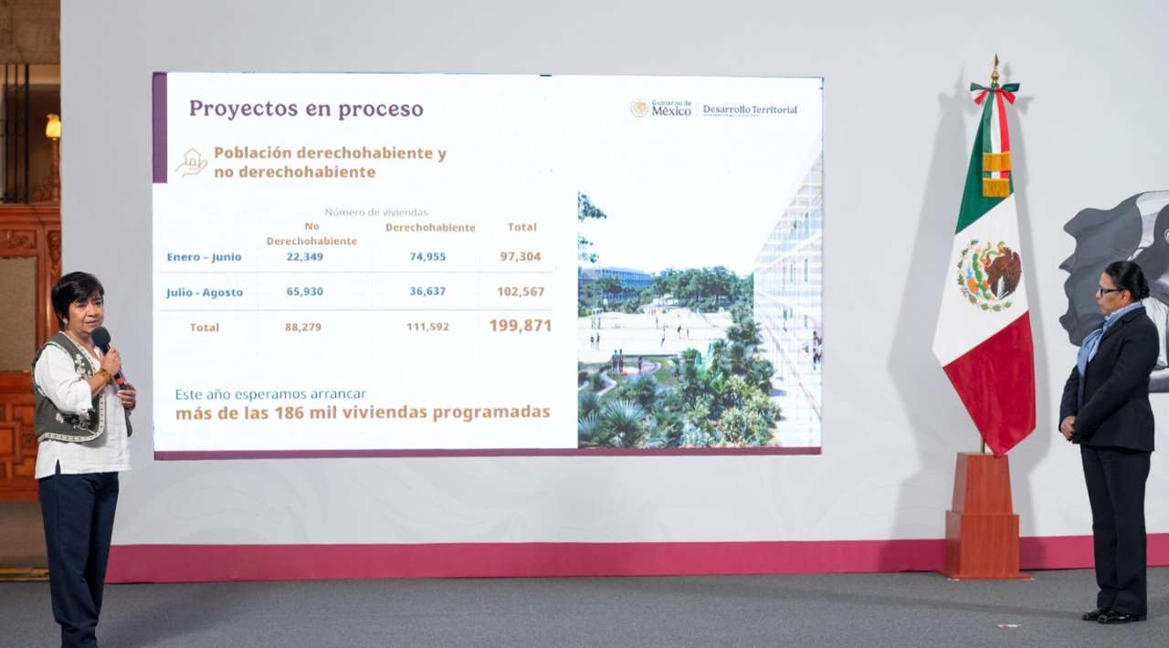 29 estados inician proyectos del programa Vivienda para el Bienestar con 186 mil casas en construcción: SEDATU