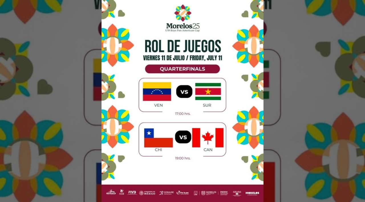 México y Estados Unidos Aseguran su Pase a Semifinales en la Copa Panamericana U19