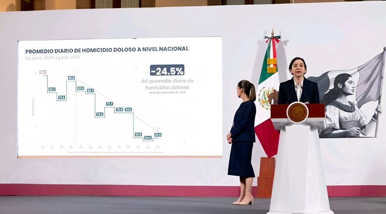 Disminuyen 24.5% los homicidios en junio, reporta gobierno federal