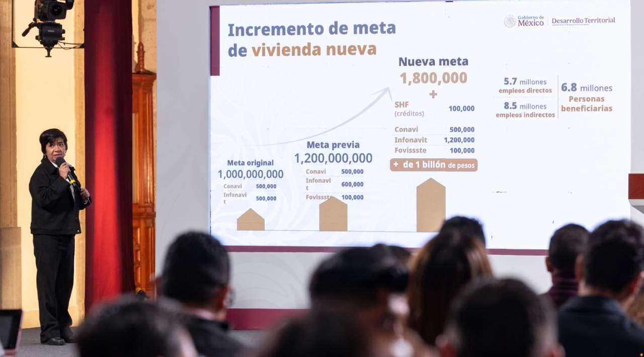 5.8 millones de personas salieron del rezago habitacional de 2018 a 2024 reporta la SEDATU