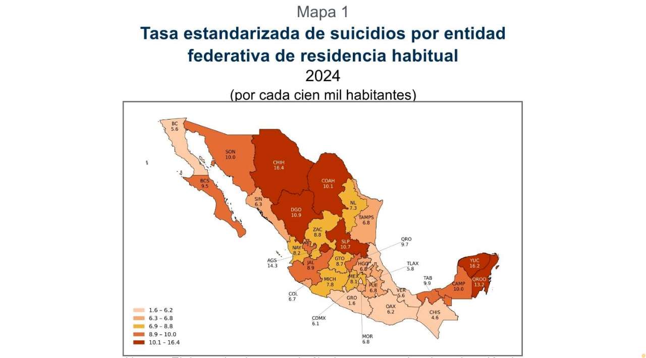 Suicidios en Morelos: tasa por debajo de la media nacional en 2024