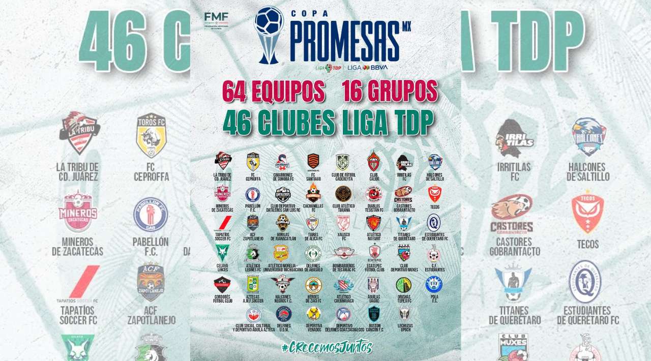 Todo listo para el arranque de la Temporada 2025-2026 en la Tercera División Profesional