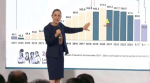 Sheinbaum acusa a Calderón y Peña de heredar a Pemex una “maldita deuda corrupta”