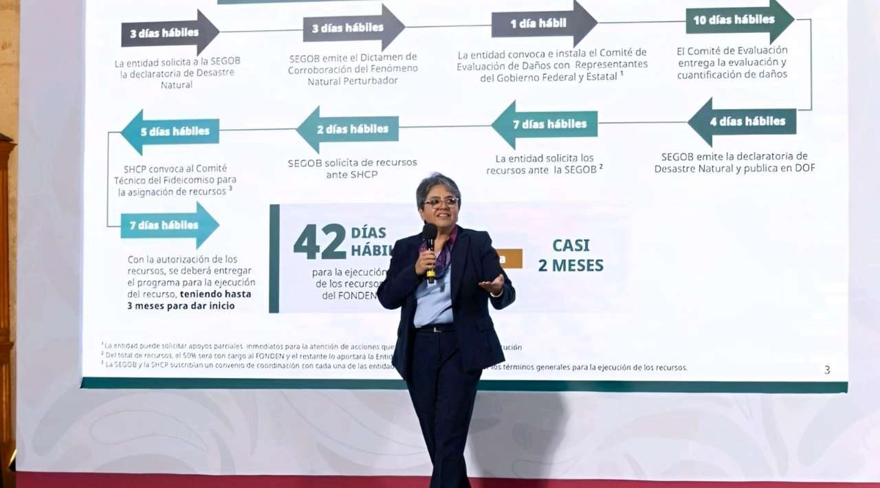 Gobierno federal sanciona a tres empresas por falsear información en contratos