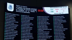 Senado aprueba ley contra extorsión que protege la identidad de las víctimas