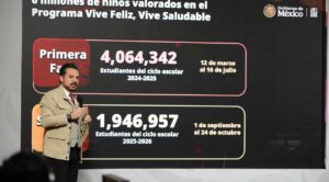 Más de 6 millones de niñas y niños de primaria han sido valorados con la estrategia Vive saludable, vive feliz