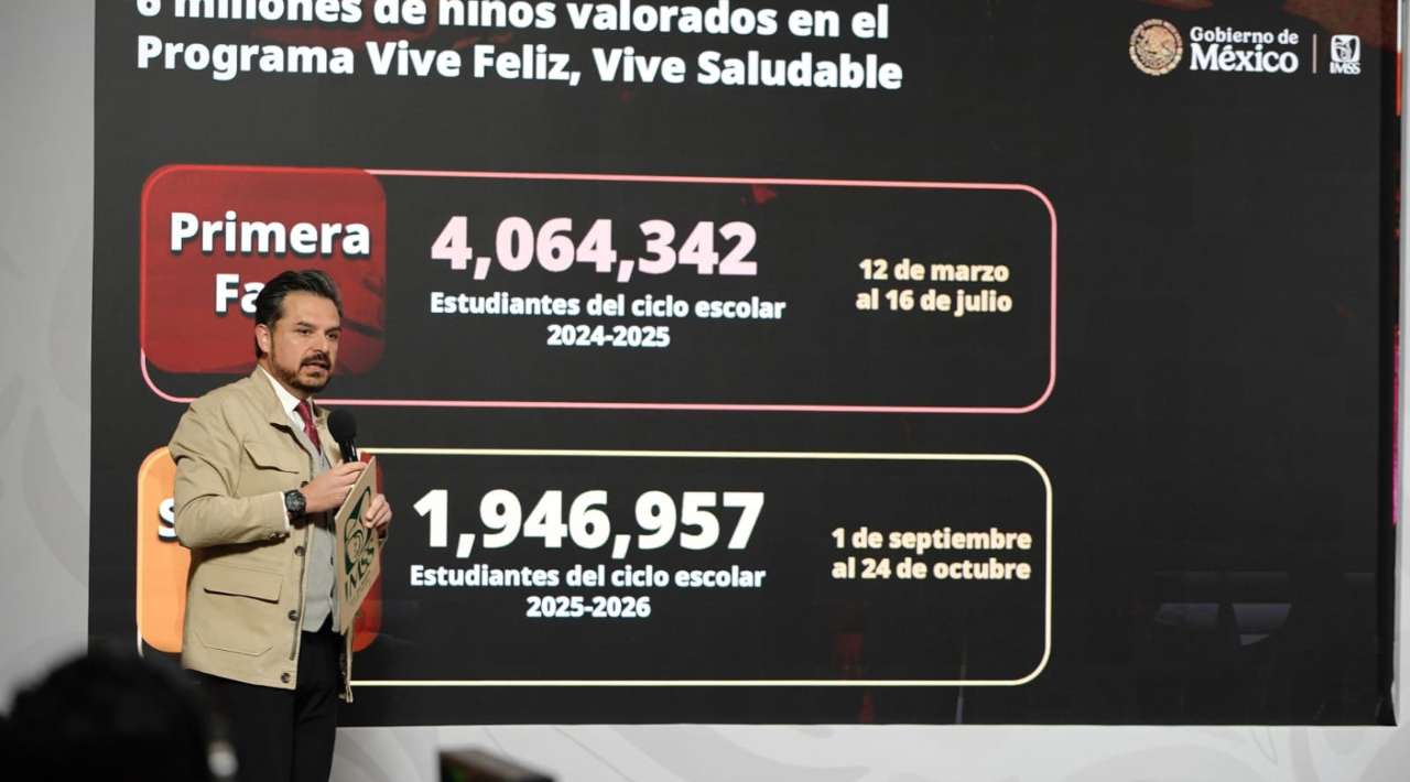 Más de 6 millones de niñas y niños de primaria han sido valorados con la estrategia Vive saludable, vive feliz