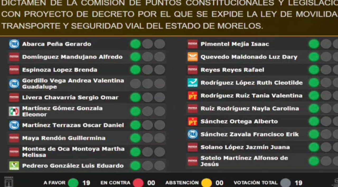 Aprueba Congreso de Morelos nueva Ley de Movilidad y Transporte