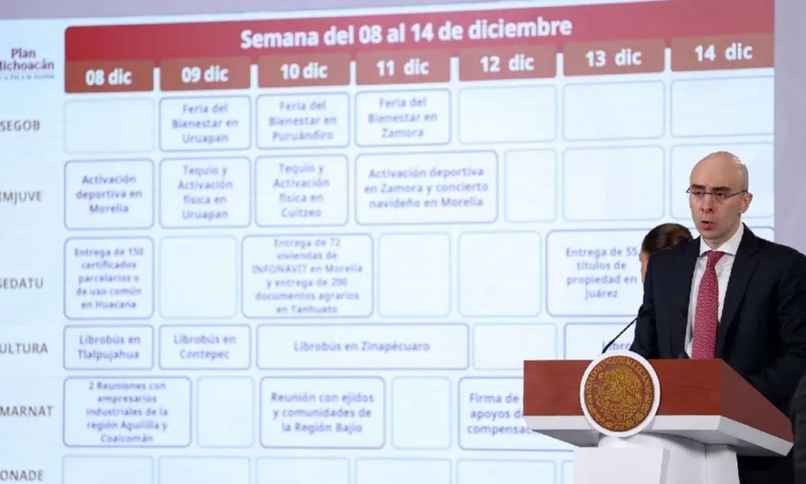 Gobierno federal presenta avances del Plan Michoacán