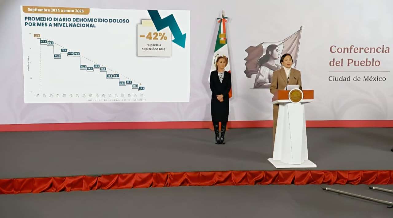 Enero 2026, mes con menos homicidios dolosos a nivel nacional desde 2016