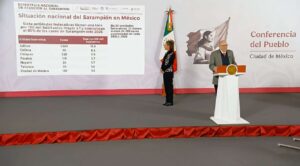 Siete estados, concentran 85% de casos de sarampión: Salud