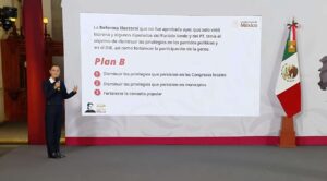 Sheinbaum presenta Plan B de reforma electoral; busca reducir privilegios en Congresos locales y municipios así como ampliar consultas