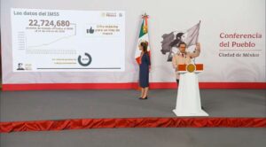 México suma 422 mil empleos en el primer trimestre y marzo marca récord de empleo formal