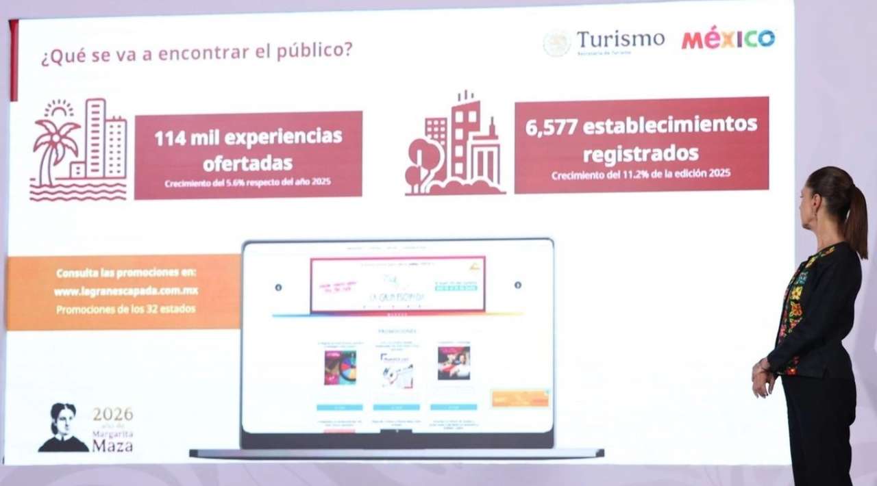 La Gran Escapada 2026 prevé derrama de 44 mil millones de pesos en turismo