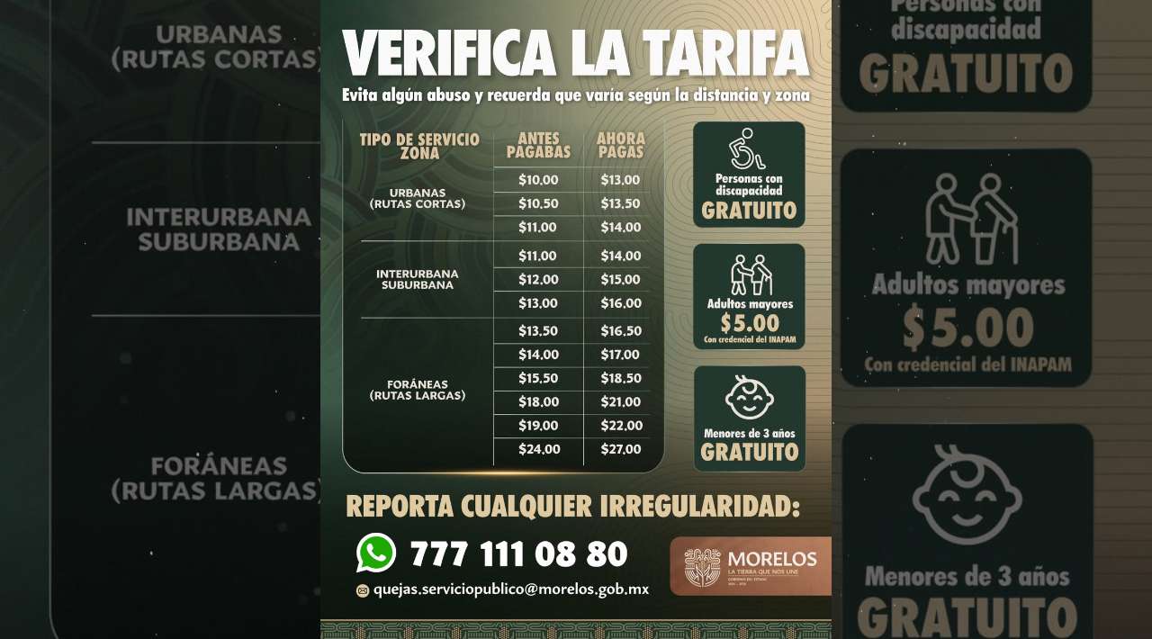 Morelos habilita canales digitales para reportar cobros indebidos en el transporte público
