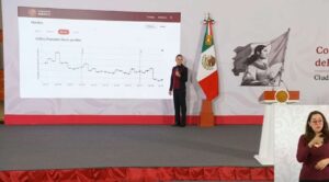 Destaca Sheinbaum reducción de homicidios en Morelos tras operativo en Cuautla