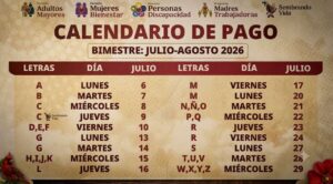 Inician pagos de la Pensión para Adultos Mayores y Mujeres Bienestar de julio-agosto