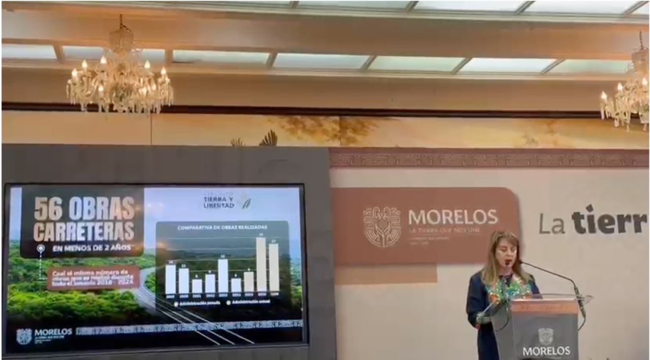 Gobierno de Morelos rehabilita 56 carreteras en 22 meses, igualando la cifra de todo el sexenio anterior, destaca gobernadora