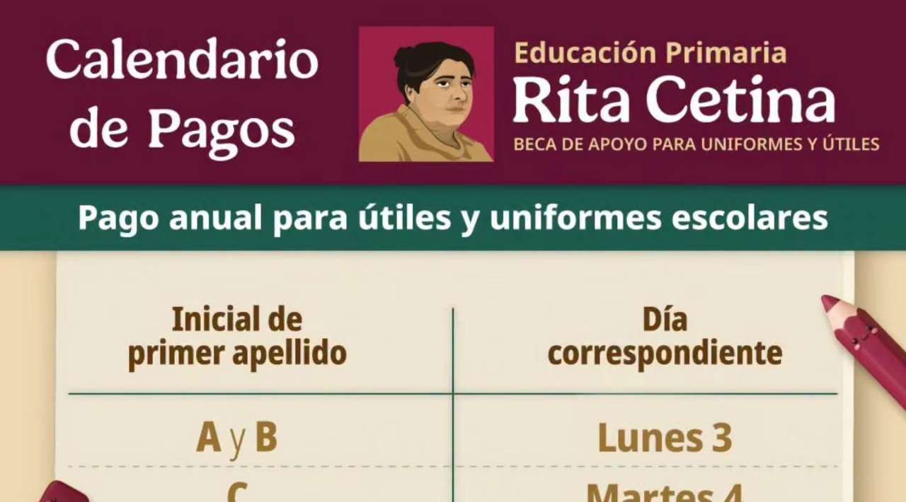 Inicia la dispersión de la Beca Rita Cetina para útiles y uniformes escolares