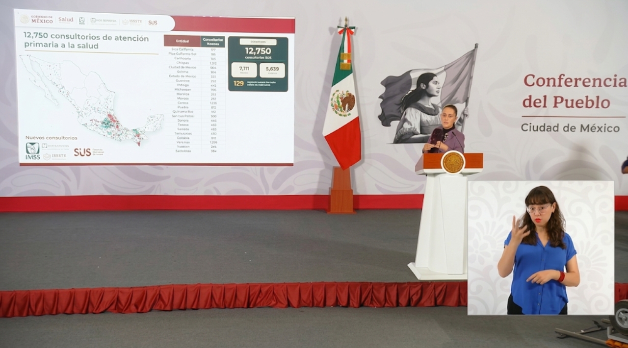 IMSS-Bienestar abrirá 12 mil 750 nuevos consultorios en 24 estados en 2027. 253 en Morelos