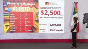 Priorizarán austeridad, pensiones y programas sociales en el Paquete Económico 2027 de Morelos