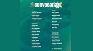 La Selección Nacional de México Femenil Sub-20 define su lista de 21 convocadas para encarar la Copa del Mundo en Polonia