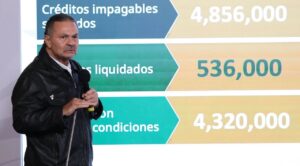 Cartera vencida del Infonavit disminuyó 2%