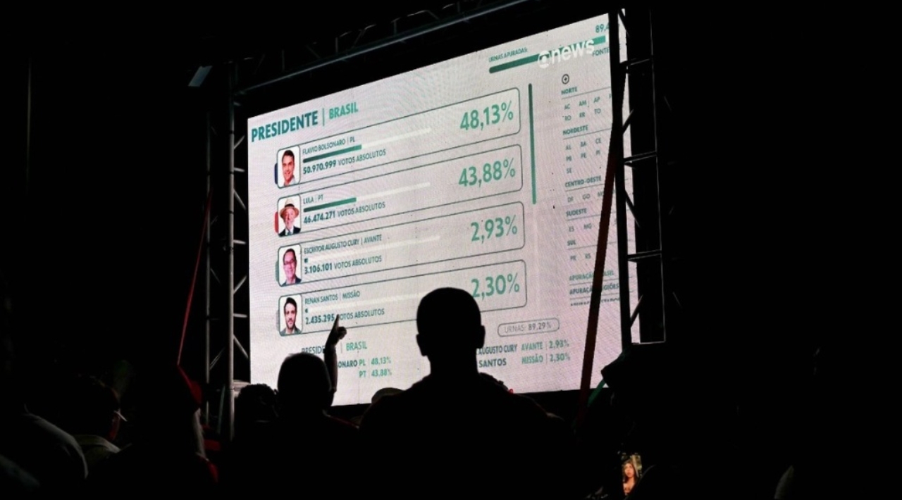Brasil denuncia irregularidades electorales en redes sociales de Meta, Google y TikTok