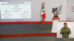 Percepción de inseguridad en México baja de 50.6% a 35.9%, destaca Sheinbaum