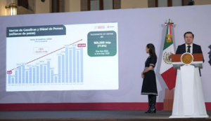 Pemex aumenta 81% la refinación de petróleo y reduce su deuda en 20 mil millones de dólares