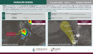 Huracán Simon se mantiene cerca de Jalisco y Nayarit; prevén lluvias fuertes en el occidente
