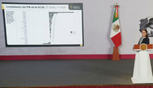 México crece 1.4% de acuerdo a cifras de la OCDE: Sheinbaum