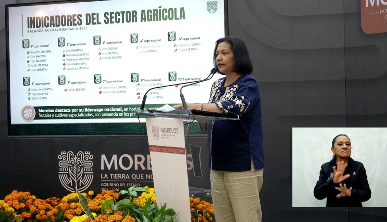 Morelos destaca con 27 productos agrícolas entre los 10 primeros del país